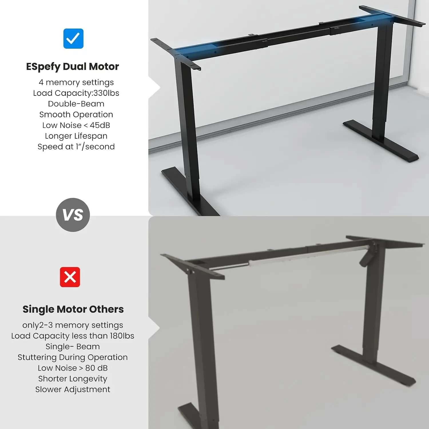 Estrutura de Mesa de Escritóri - Desk Setup Height avaliação e preço