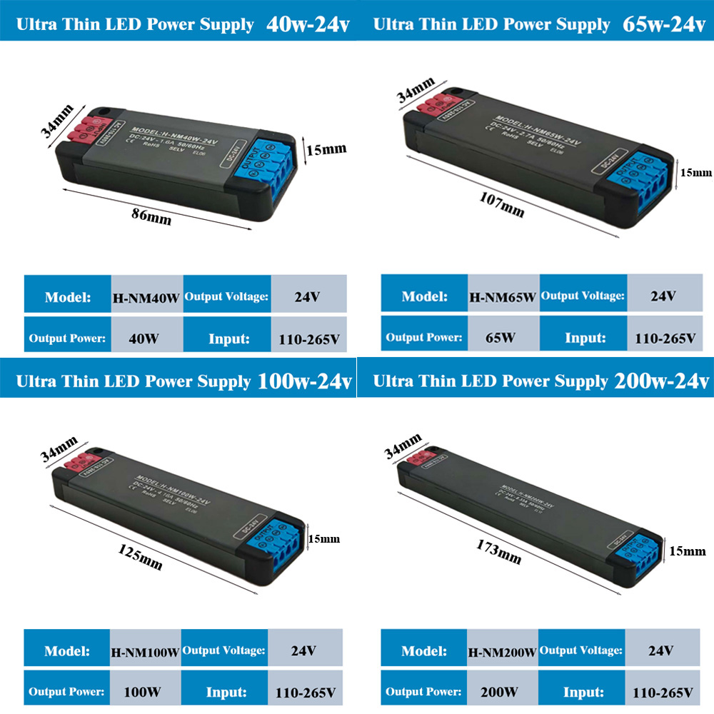 Fonte de Alimentação LED Ultra - Power Strip Flat avaliação e preço