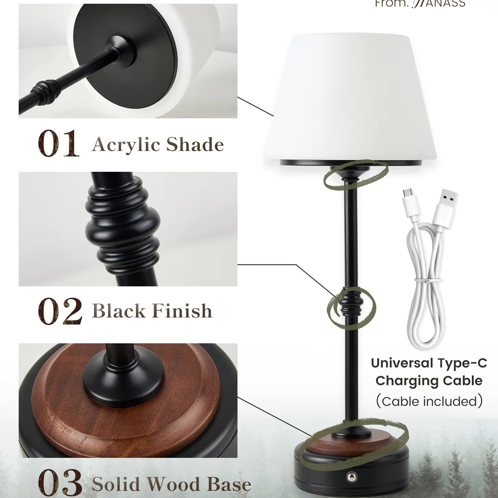 Conjunto de Luminárias de Mesa - Desk Room Setup avaliação e preço